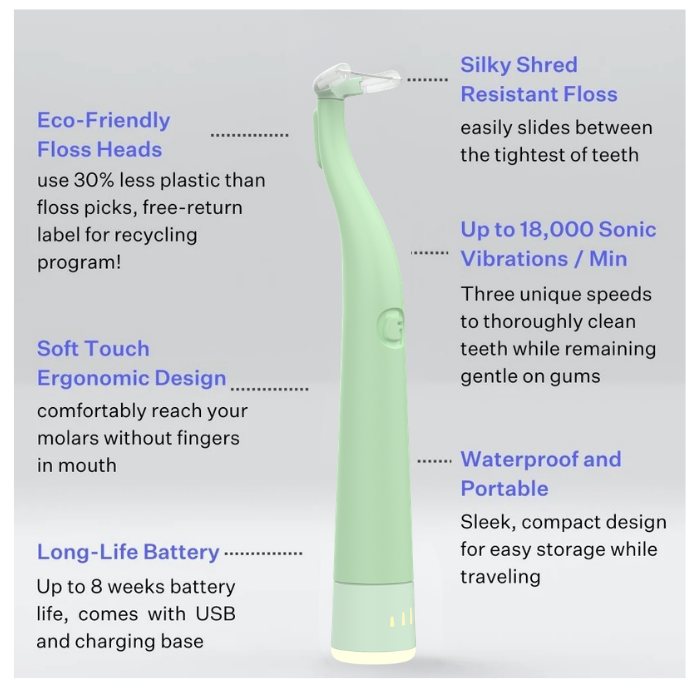 Green/Gliding