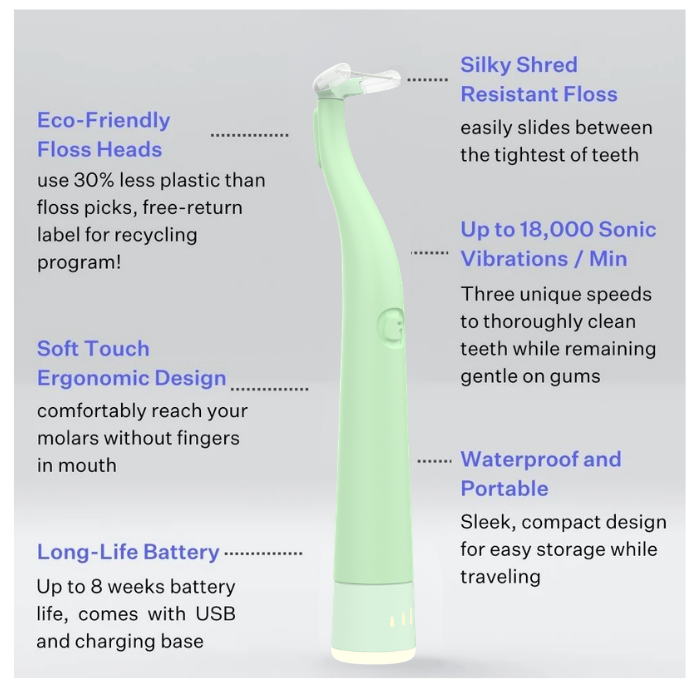 Green/Gliding